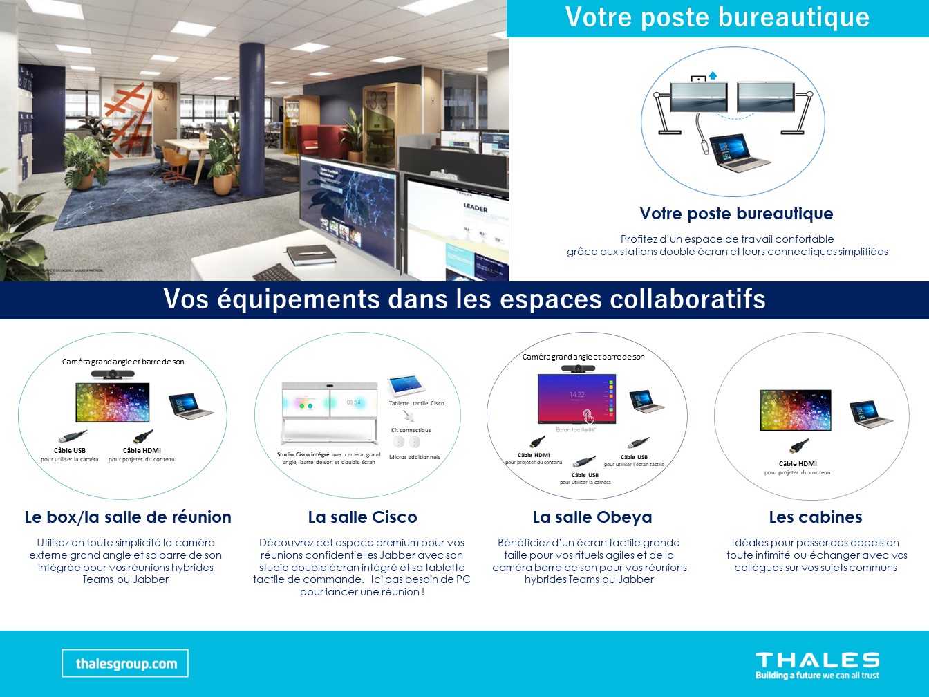 Cliquez sur ce lien
